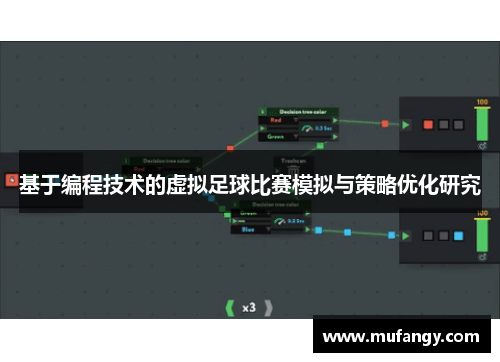 基于编程技术的虚拟足球比赛模拟与策略优化研究